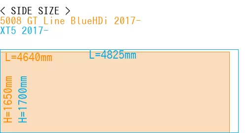 #5008 GT Line BlueHDi 2017- + XT5 2017-
